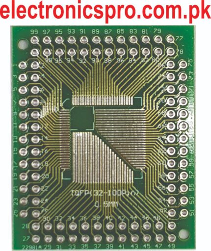 TQFP-100-pins-65-pins