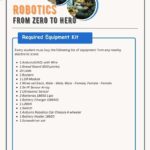 Robotics Zero To Hero Kit