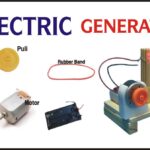 Educational Electric Generator Kit – Build Your Own Dual Motor Power Generator